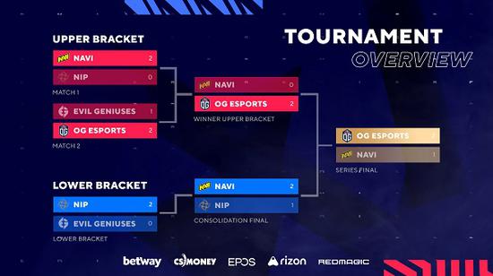 中国科学技术大学与中国科学院大学联合举办龙舟邀请赛盛况空前