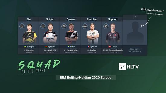 LPL揭幕战回顾 IG获胜却遭全网调侃 三大流量战队表现突出