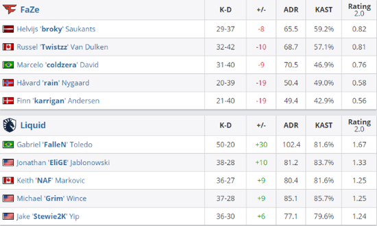 永劫无间与REDLAND合作活动即将开启