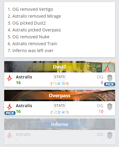 Valve新作竞技游戏引爆Steam热潮，FPS与MOBA的完美结合