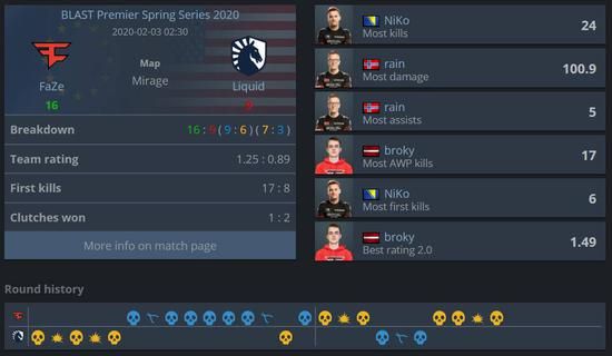 KPL重庆狼队对战宇树机器人精彩现场回顾
