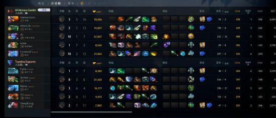 LPL赛季决战即将来临 四大天王锁定季后赛名额