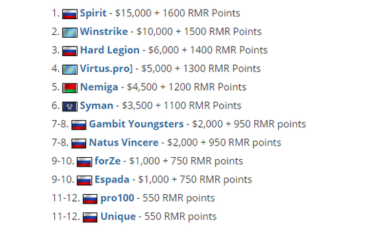 新版米莱狄重做上线攻略与出装铭文推荐