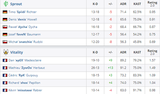 虎牙推出电竞IP智能机器人引领AI新时代