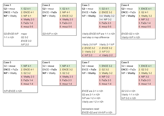风暴英雄全新豺狼人英雄霍格艾尔文森林之灾震撼登场