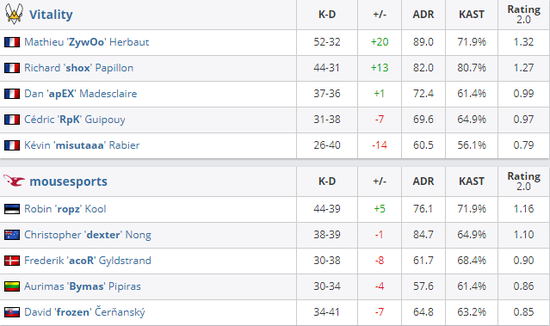 邓紫棋献声英雄联盟S15全球总决赛主题曲Sacrifice即将上线