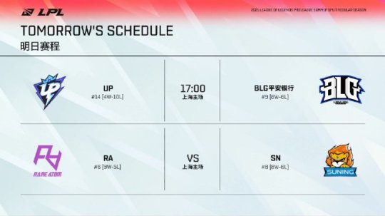 深入解析电竞比赛的各项属性与特点